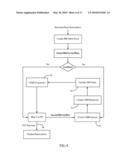 Distributed medium access control (DMAC) for Mobile Ad Hoc networks diagram and image