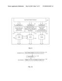 Distributed medium access control (DMAC) for Mobile Ad Hoc networks diagram and image