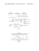 Distributed medium access control (DMAC) for Mobile Ad Hoc networks diagram and image