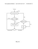 Distributed medium access control (DMAC) for Mobile Ad Hoc networks diagram and image