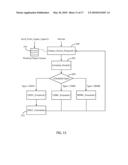 Distributed medium access control (DMAC) for Mobile Ad Hoc networks diagram and image