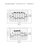 Distributed medium access control (DMAC) for Mobile Ad Hoc networks diagram and image