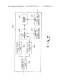 WIRELESS TERMINAL DEVICE, COMMUNICATION METHOD, AND COMPUTER-READABLE RECORDING MEDIUM diagram and image