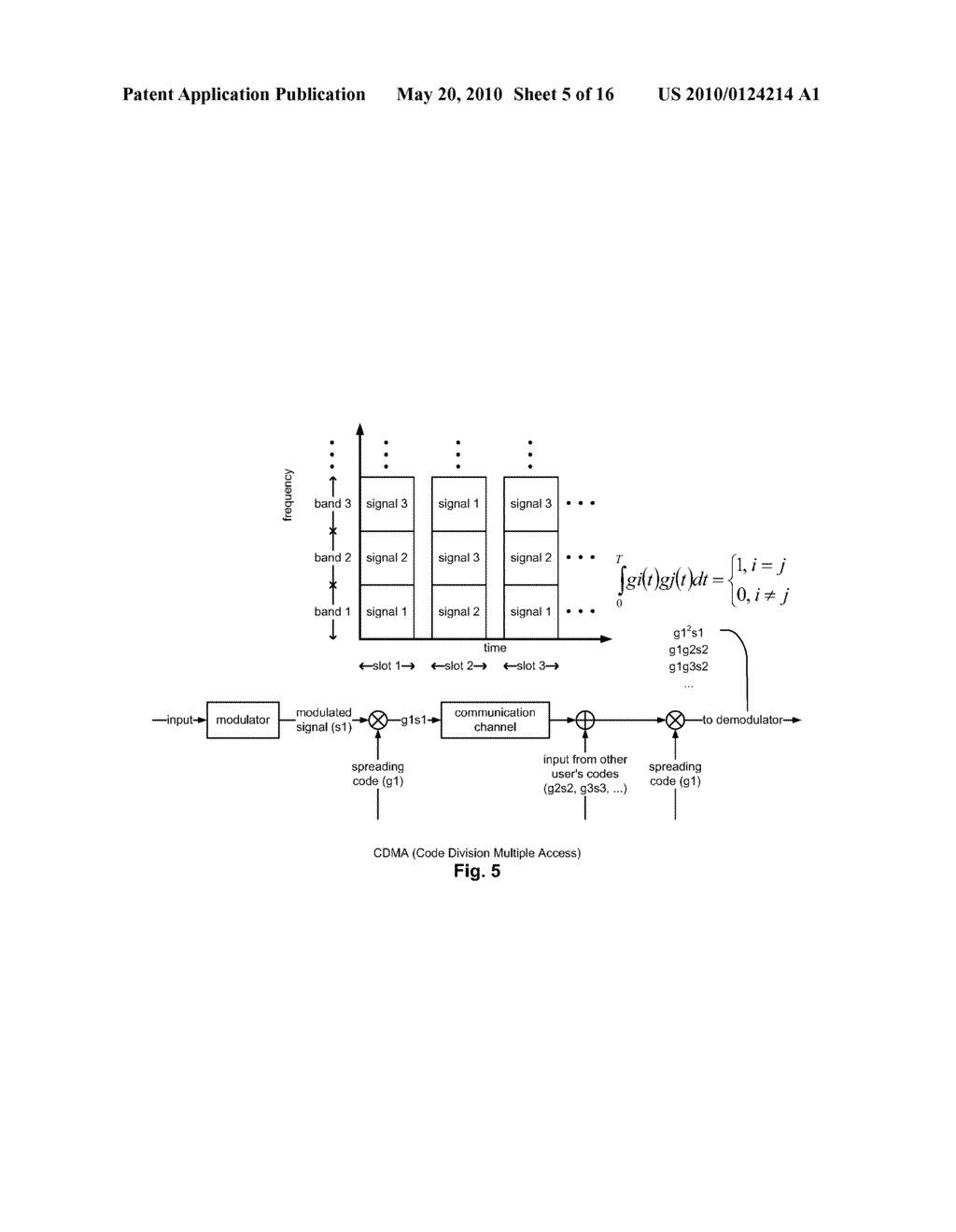 Position based WPAN (Wireless Personal Area Network) management - diagram, schematic, and image 06