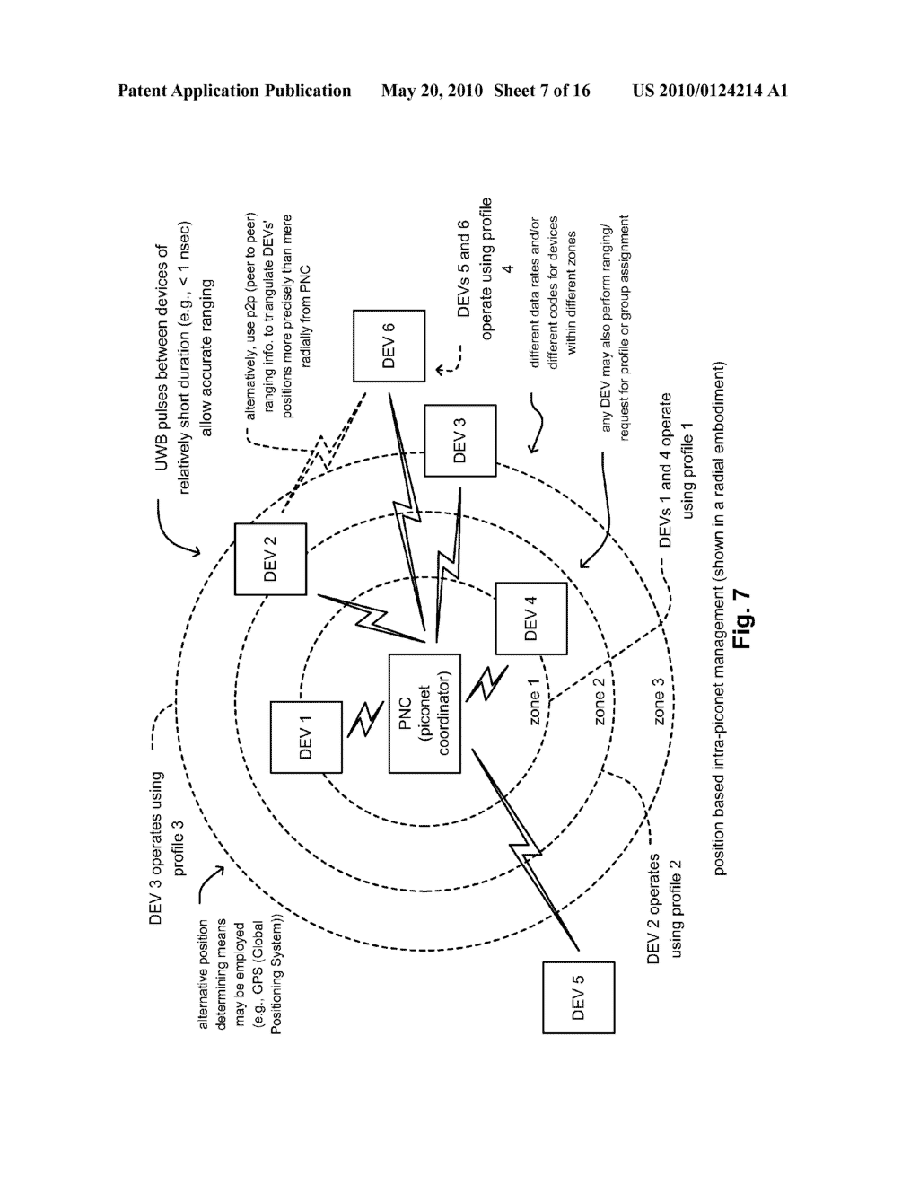 Position based WPAN (Wireless Personal Area Network) management - diagram, schematic, and image 08