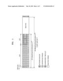 METHOD AND APPARATUS FOR FORMING SUPERFRAME FOR QoS AND MULTIPLE LINK CONNECTIONS IN LOW-RATE WIRELESS NETWORK diagram and image