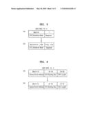 METHOD AND APPARATUS FOR FORMING SUPERFRAME FOR QoS AND MULTIPLE LINK CONNECTIONS IN LOW-RATE WIRELESS NETWORK diagram and image