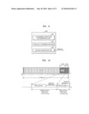 METHOD AND APPARATUS FOR FORMING SUPERFRAME FOR QoS AND MULTIPLE LINK CONNECTIONS IN LOW-RATE WIRELESS NETWORK diagram and image