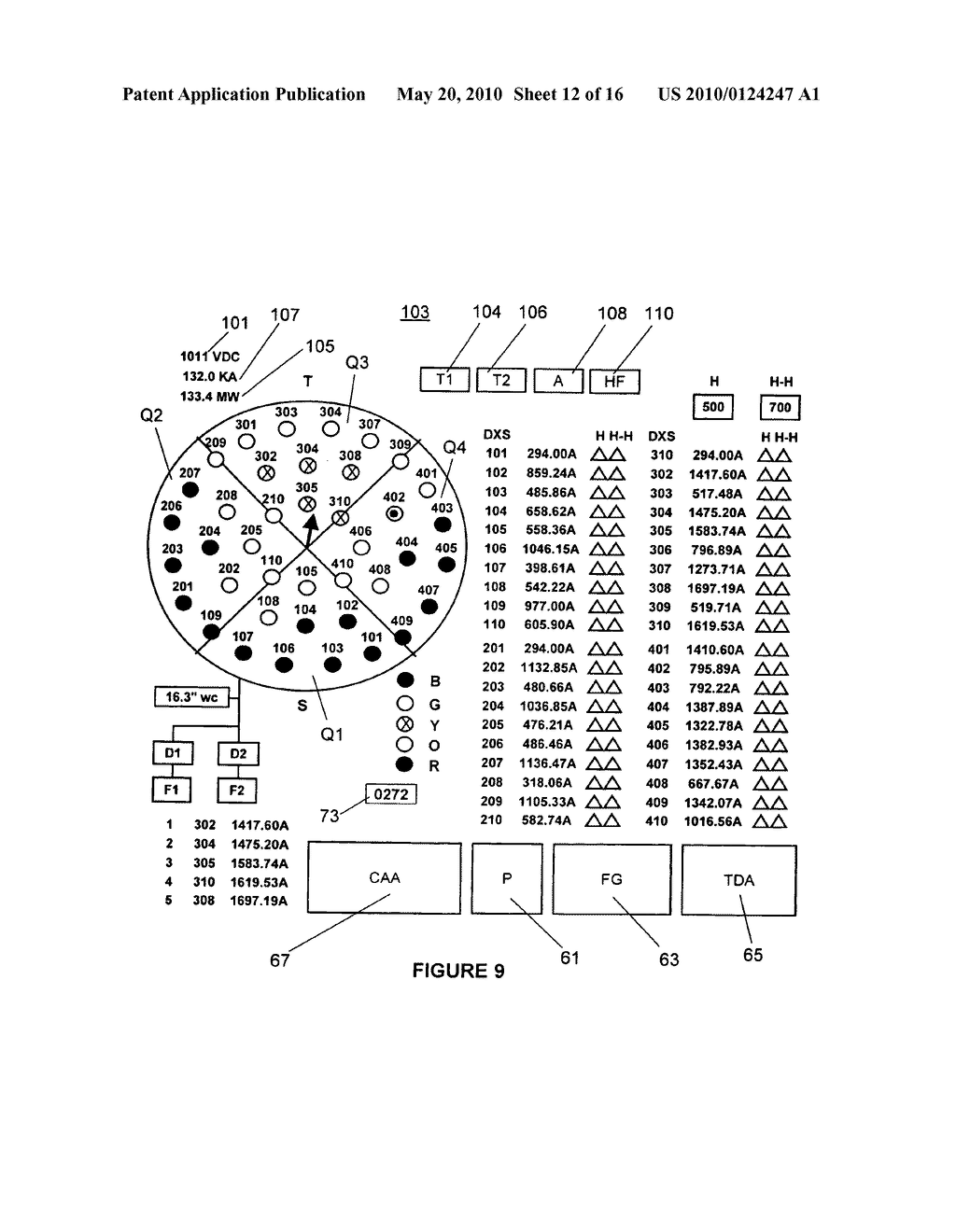 Sensor system for bottom electrodes of an electric arc furnace - diagram, schematic, and image 13