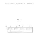 APPARATUS AND METHOD FOR COMMUNICATION diagram and image