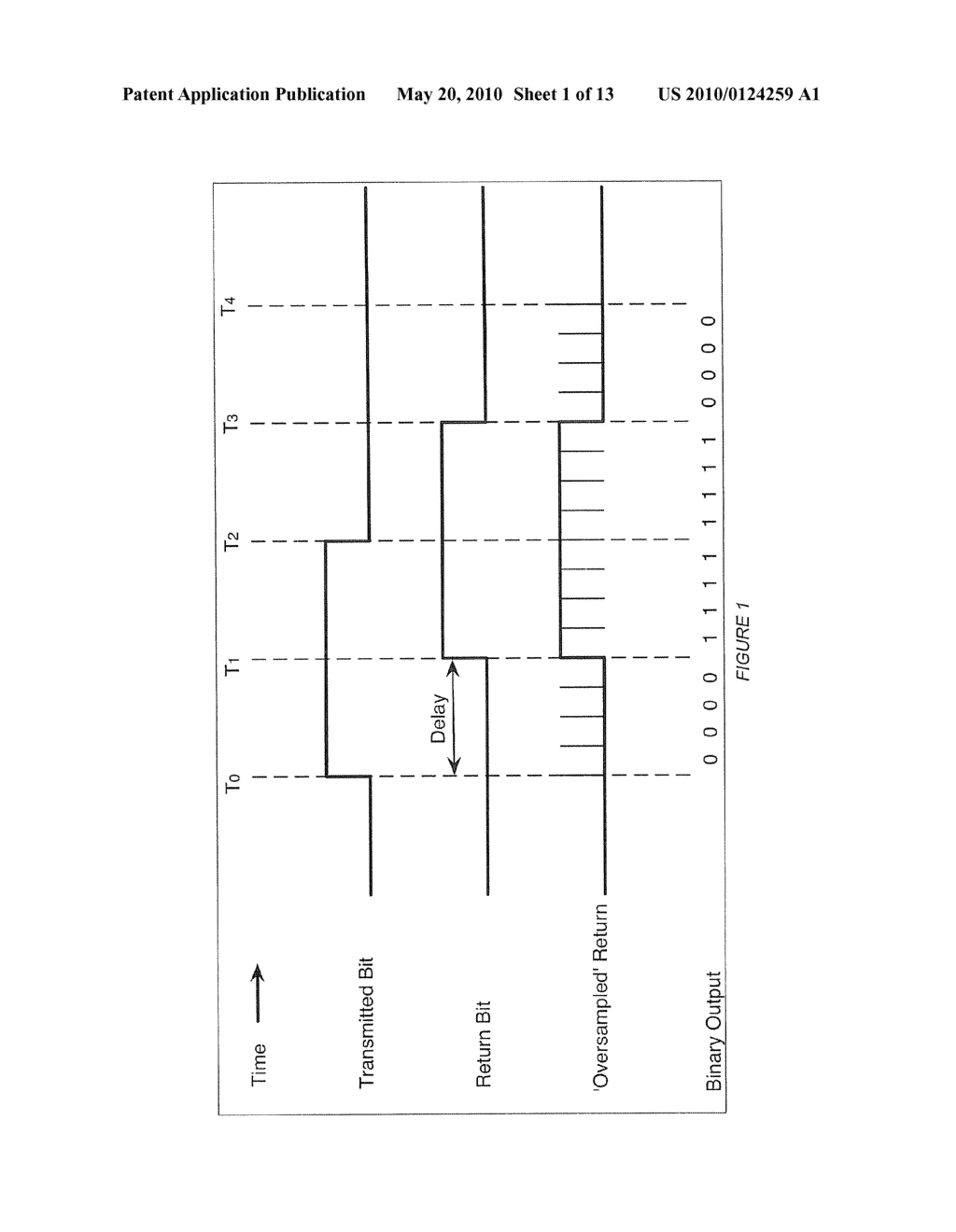 Method and System for Determining the Delay of Digital Signals - diagram, schematic, and image 02