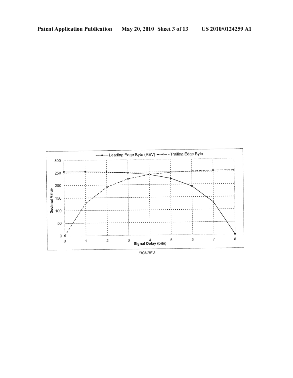 Method and System for Determining the Delay of Digital Signals - diagram, schematic, and image 04