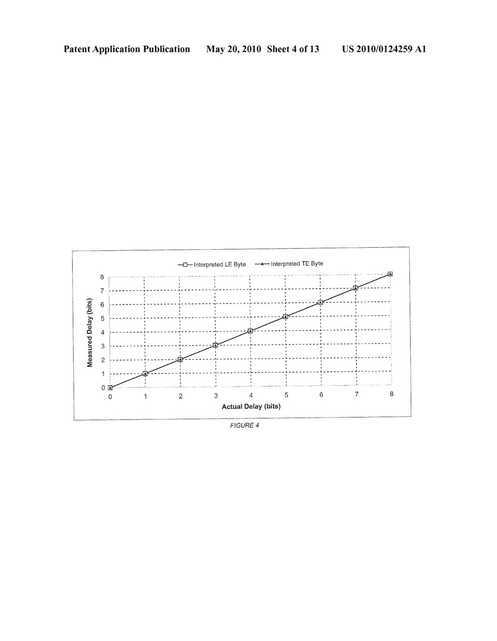 Method and System for Determining the Delay of Digital Signals - diagram, schematic, and image 05