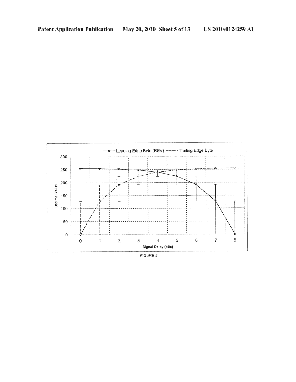 Method and System for Determining the Delay of Digital Signals - diagram, schematic, and image 06