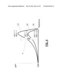 FOLDING SEQUENTIAL ADAPTIVE EQUALIZER diagram and image