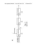 CABLE LENGTH DETECTION AND SIGNAL COMPENSATION APPARATUS AND METHOD FOR A KEYBOARD VIDEO MOUSE SWITCH AND EXTENDER diagram and image