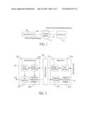 SYSTEM AND METHOD FOR DYNAMICALLY ENCODING MULTIMEDIA STREAMS diagram and image