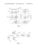 SYSTEM AND METHOD FOR DYNAMICALLY ENCODING MULTIMEDIA STREAMS diagram and image