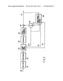 VIDEO ENCODING/ DECODING METHOD AND APPARATUS diagram and image