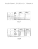 VIDEO ENCODING/ DECODING METHOD AND APPARATUS diagram and image