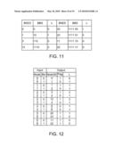 Decoding Method and Apparatus diagram and image