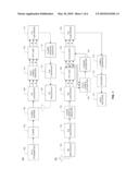 Method and System to Reduce Peak to Average Power Ratio in Multi-Carrier Modulation Receivers diagram and image