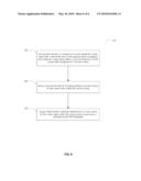 Method and System to Reduce Peak to Average Power Ratio in Multi-Carrier Modulation Receivers diagram and image