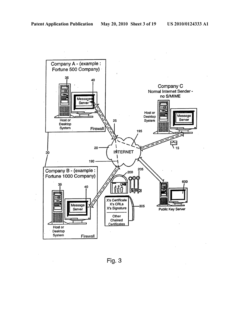 System and Method for Processing Encoded Messages for Exchange with a Mobile Data Communication Device - diagram, schematic, and image 04