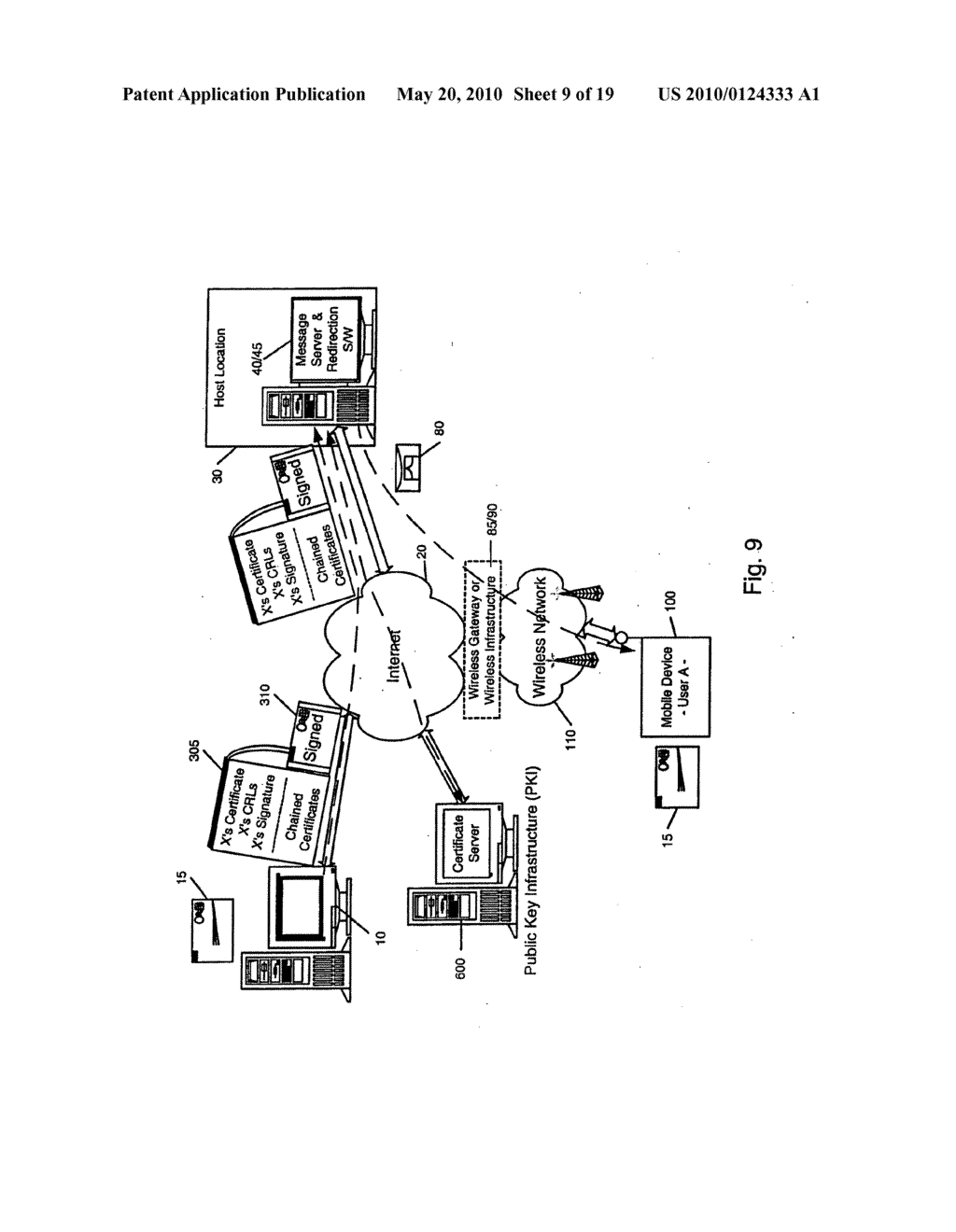 System and Method for Processing Encoded Messages for Exchange with a Mobile Data Communication Device - diagram, schematic, and image 10
