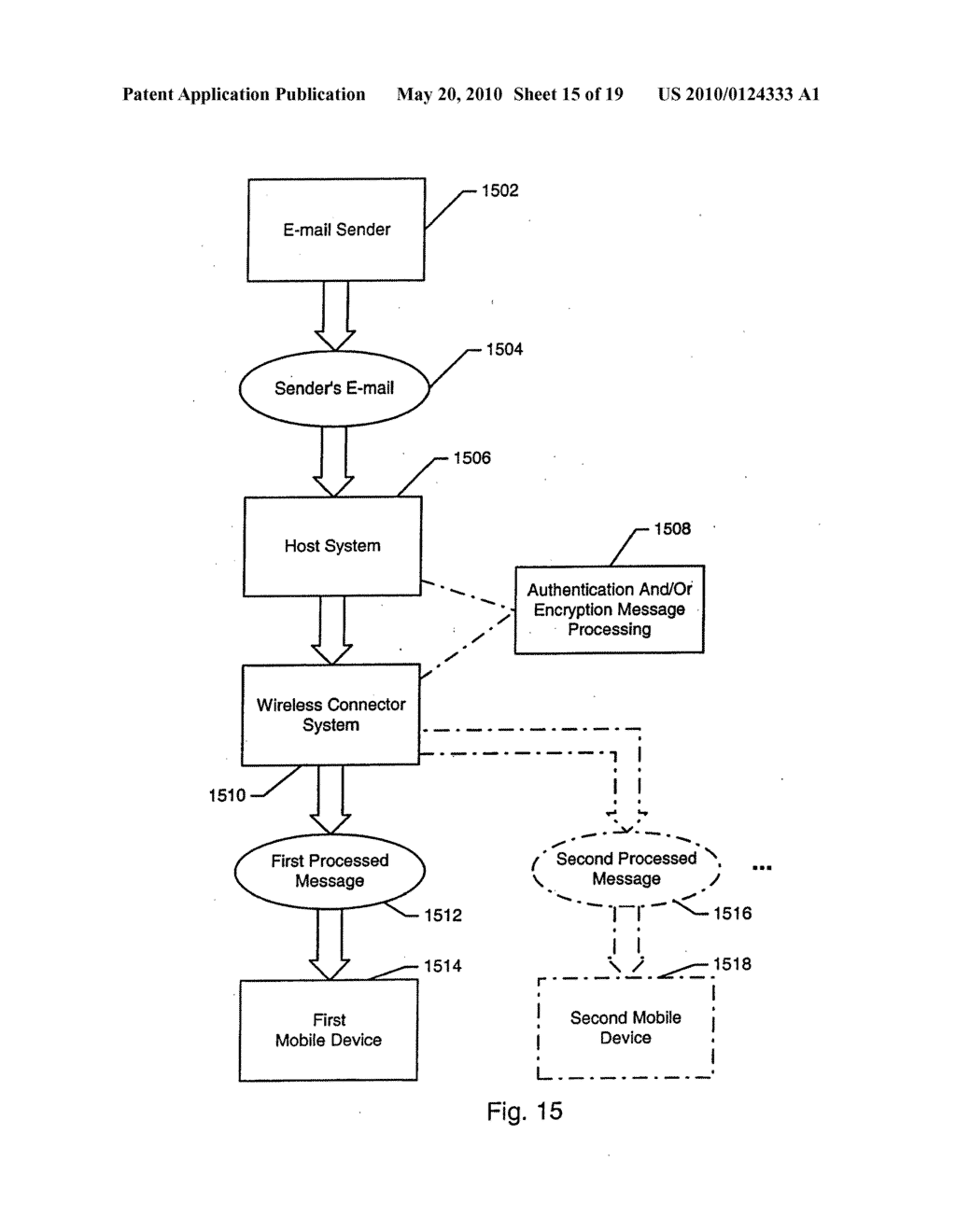 System and Method for Processing Encoded Messages for Exchange with a Mobile Data Communication Device - diagram, schematic, and image 16