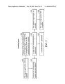 IMAGE SEGMENTATION METHOD AND SYSTEM BASED ON REGION FEATURES OF PIXELS diagram and image