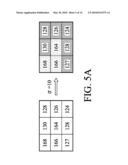 IMAGE SEGMENTATION METHOD AND SYSTEM BASED ON REGION FEATURES OF PIXELS diagram and image