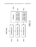 IMAGE SEGMENTATION METHOD AND SYSTEM BASED ON REGION FEATURES OF PIXELS diagram and image