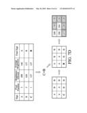 IMAGE SEGMENTATION METHOD AND SYSTEM BASED ON REGION FEATURES OF PIXELS diagram and image