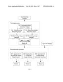 SYSTEMS AND METHODS FOR RESOLUTION-INVARIANT IMAGE REPRESENTATION diagram and image