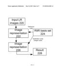 SYSTEMS AND METHODS FOR RESOLUTION-INVARIANT IMAGE REPRESENTATION diagram and image