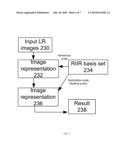 SYSTEMS AND METHODS FOR RESOLUTION-INVARIANT IMAGE REPRESENTATION diagram and image