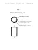 ROTATING MEMBER AND METHOD FOR COATING THE SAME diagram and image