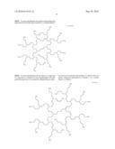 AMINE DENDRIMERS diagram and image