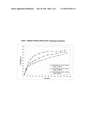 BIODEGRADABLE ALPHA-2 AGONIST POLYMERIC IMPLANTS AND THERAPEUTIC USES THEREOF diagram and image