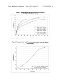 BIODEGRADABLE ALPHA-2 AGONIST POLYMERIC IMPLANTS AND THERAPEUTIC USES THEREOF diagram and image