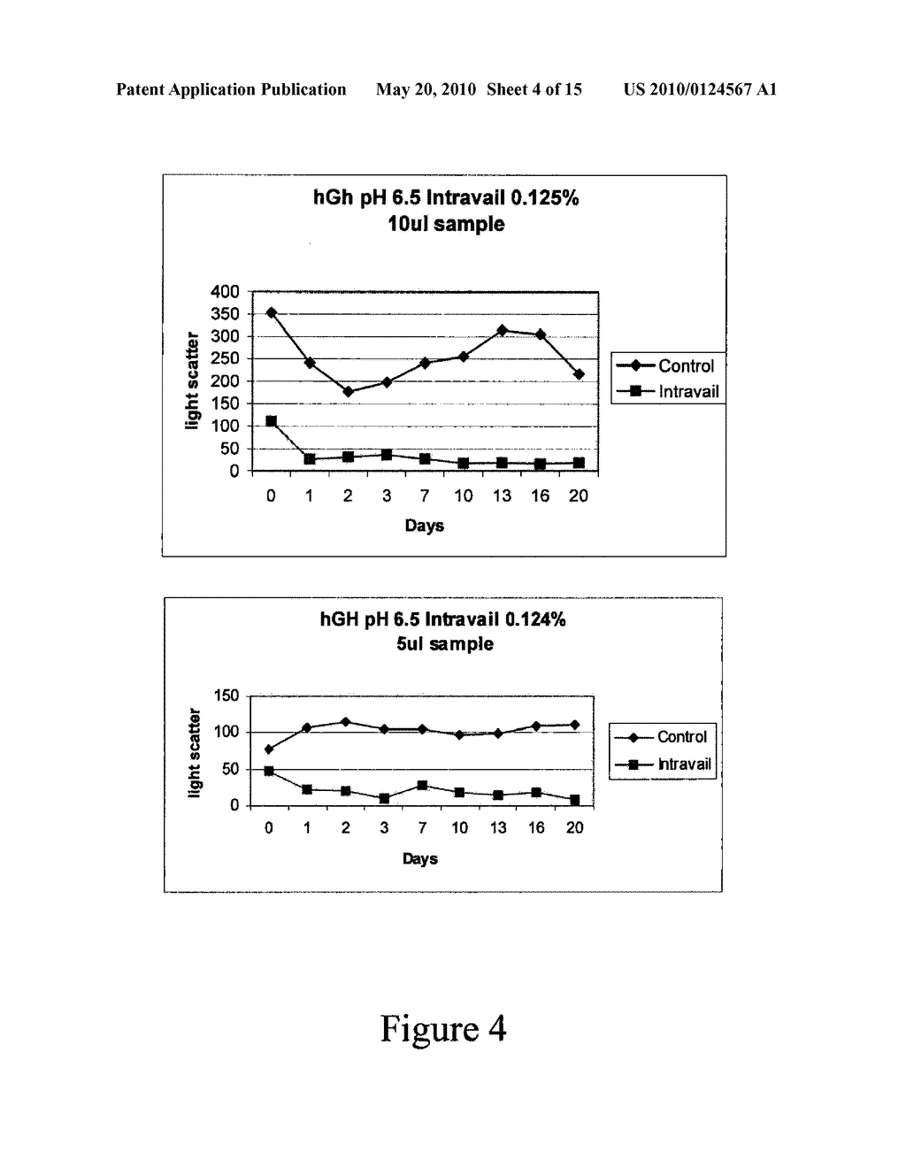 STABILIZING ALKYLGLYCOSIDE COMPOSITIONS AND METHODS THEREOF - diagram, schematic, and image 05