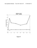 STABILIZING ALKYLGLYCOSIDE COMPOSITIONS AND METHODS THEREOF diagram and image