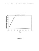 STABILIZING ALKYLGLYCOSIDE COMPOSITIONS AND METHODS THEREOF diagram and image