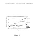 STABILIZING ALKYLGLYCOSIDE COMPOSITIONS AND METHODS THEREOF diagram and image