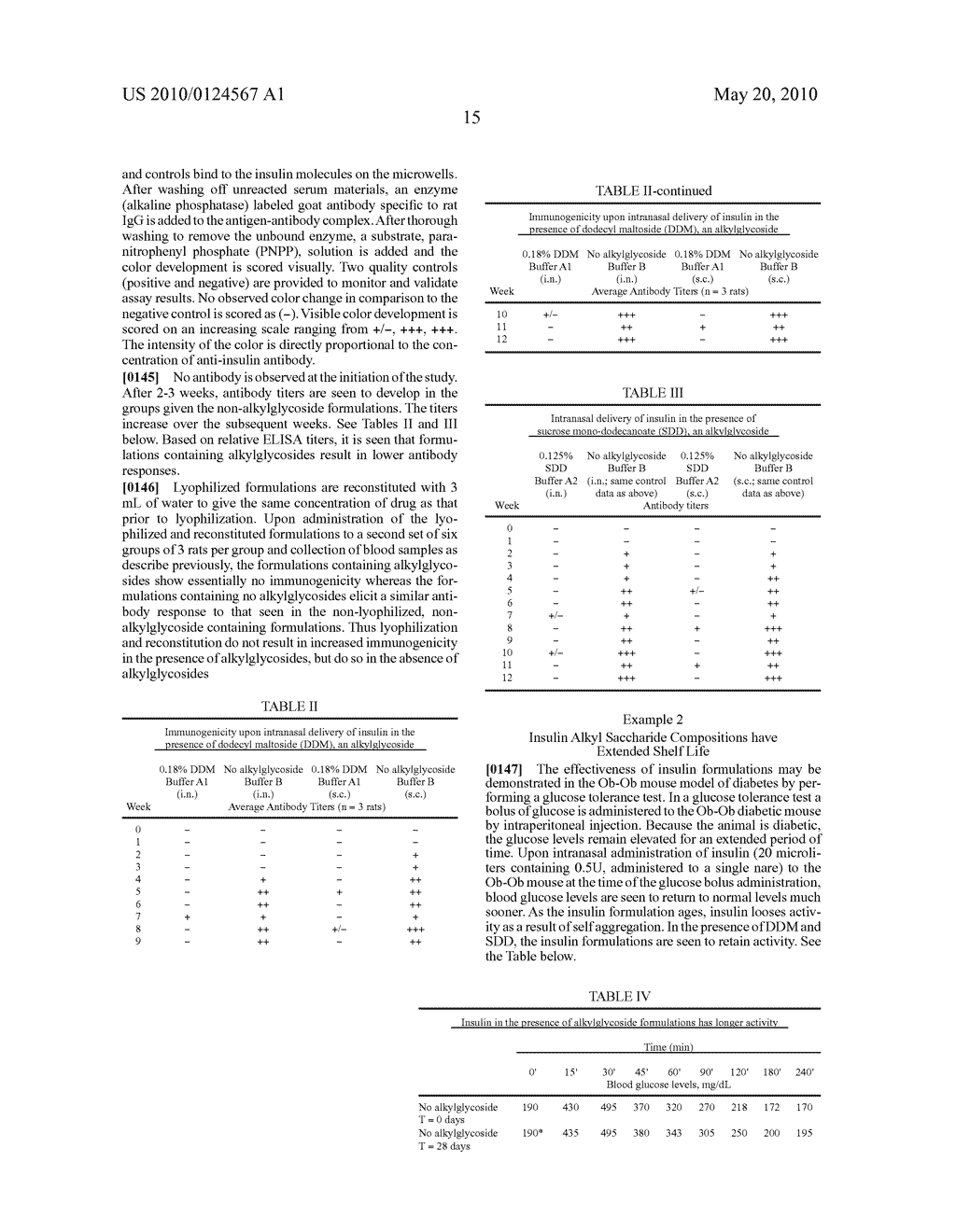 STABILIZING ALKYLGLYCOSIDE COMPOSITIONS AND METHODS THEREOF - diagram, schematic, and image 31