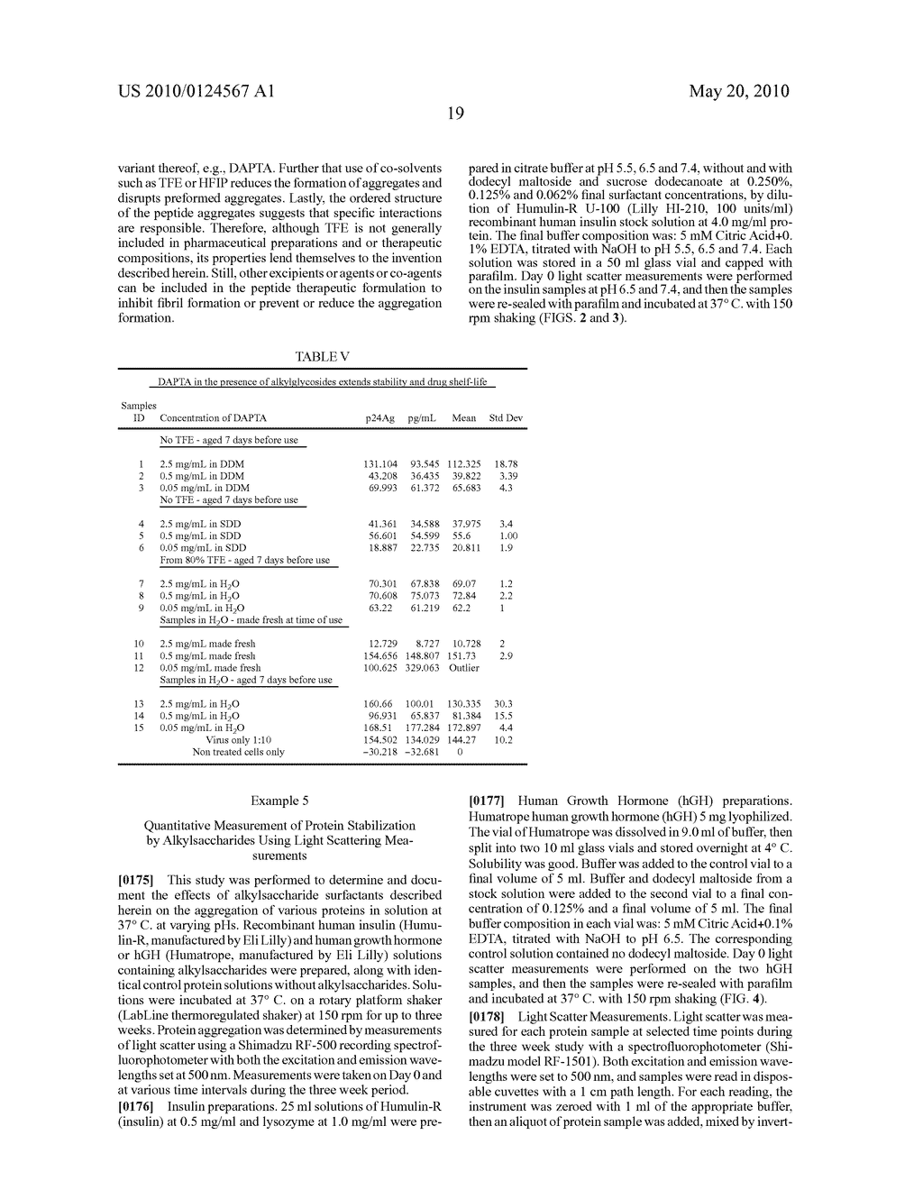 STABILIZING ALKYLGLYCOSIDE COMPOSITIONS AND METHODS THEREOF - diagram, schematic, and image 35