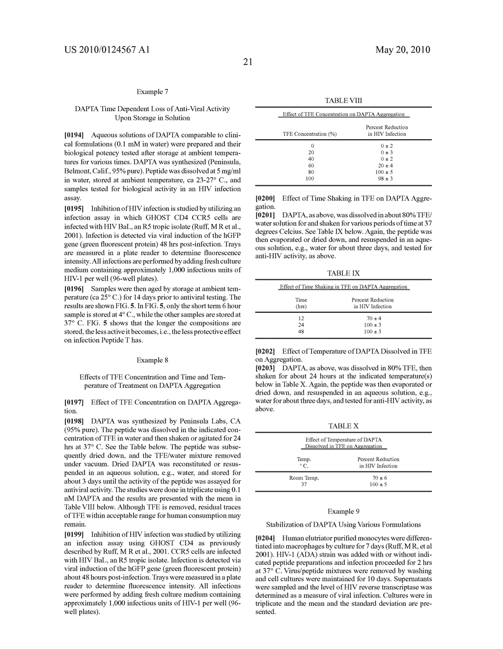 STABILIZING ALKYLGLYCOSIDE COMPOSITIONS AND METHODS THEREOF - diagram, schematic, and image 37