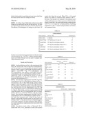 STABLE, DURABLE GRANULES WITH ACTIVE AGENTS diagram and image