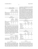 STABLE, DURABLE GRANULES WITH ACTIVE AGENTS diagram and image